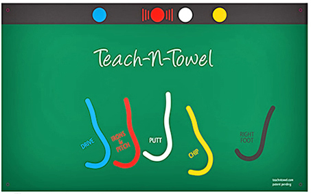 towel diagram
