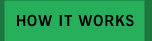 How it Works